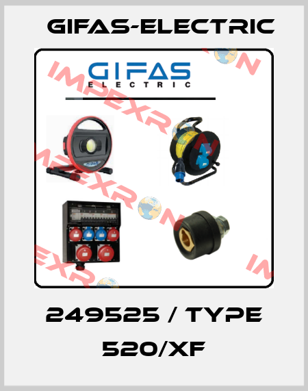 249525 / Type 520/XF Gifas-Electric