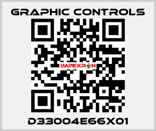 D33004E66X01 Graphic Controls