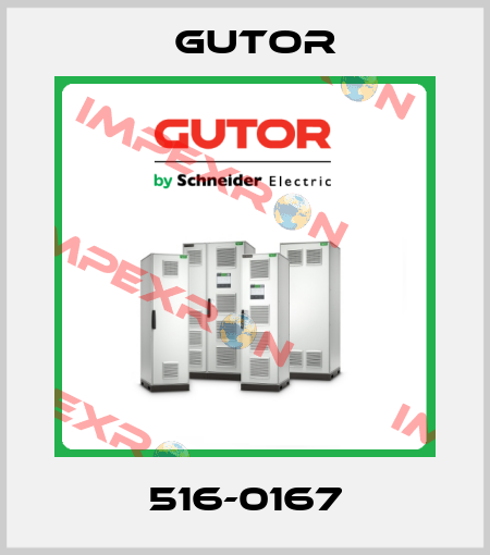 516-0167 Gutor