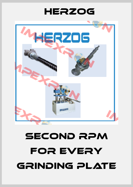 Second RPM for every grinding plate Herzog