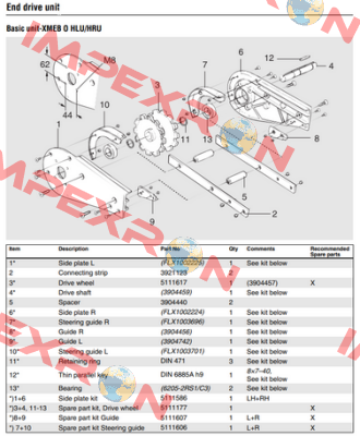 5111607 FlexLink