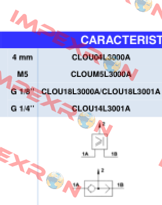CLOU18L3000A NOVAFLEX