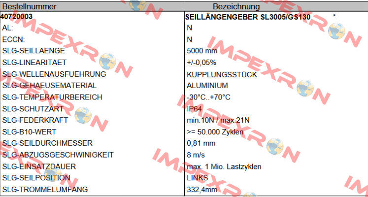 SL3005/GS130 / 40720003 TR Electronic