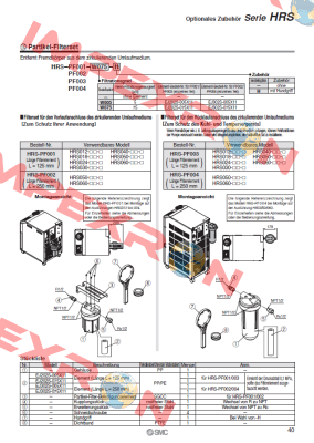 HRS-PF004 / 01906634 Pentek (Pentair)
