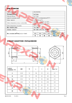 S20A2.0 Ponar