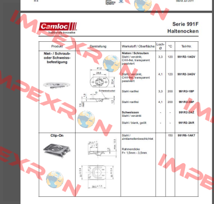 991R2-1AGV (20 pcs.)  Camloc