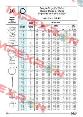 DSH-035-SS  Seeger Orbis