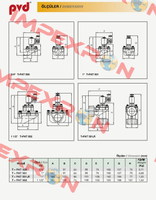 Cover No:9 T-PAT 500 Pvd