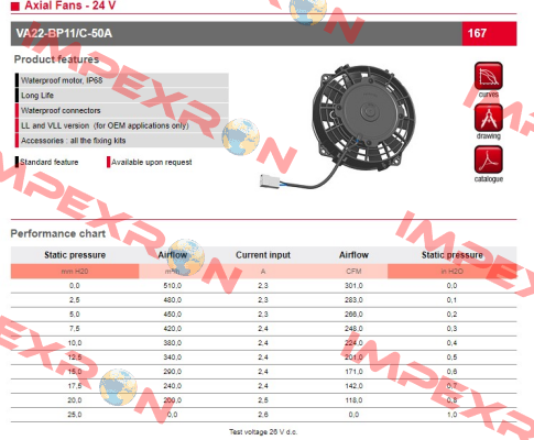 VA22-BP11/C-50A 24V SPAL