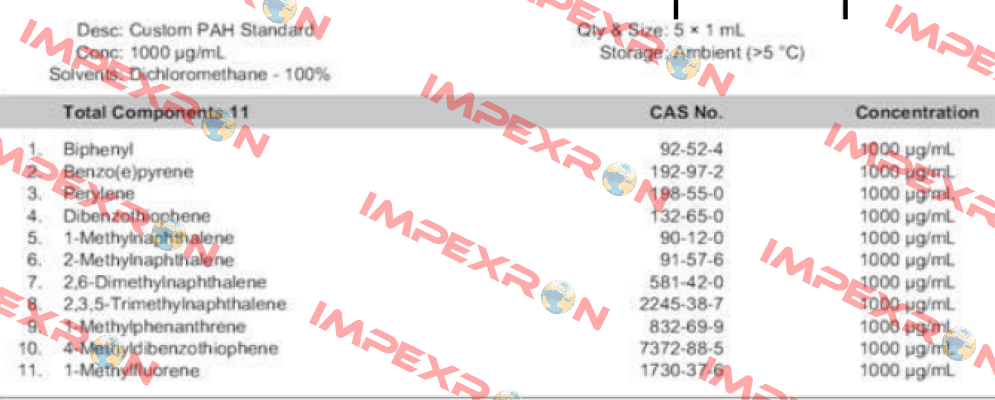 S-78374 (liquid)  AccuStandard