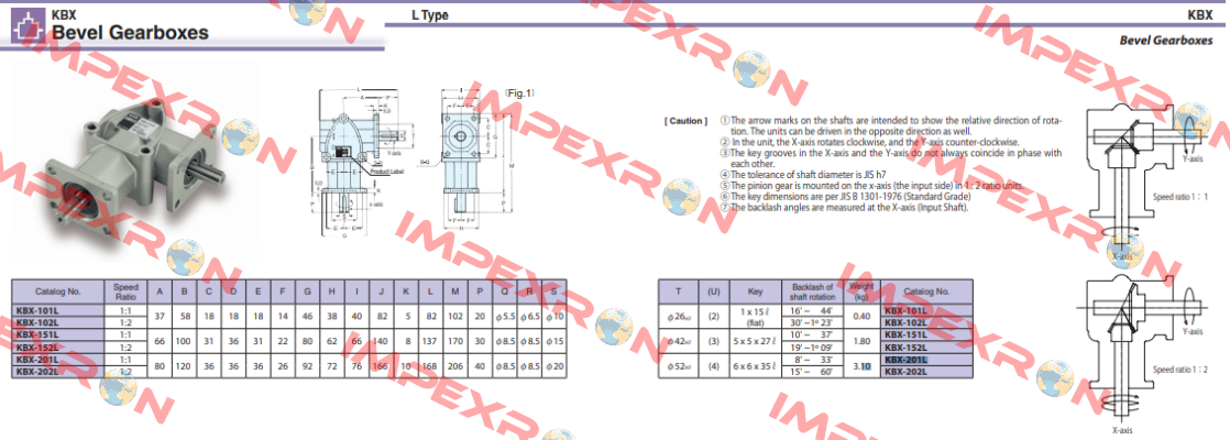 KBX-201L KHK GEAR