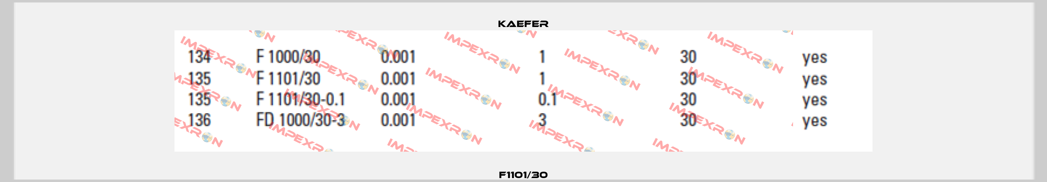 F1101/30 Kaefer