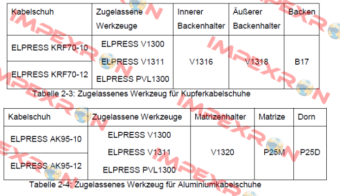 p/n: 5303-091300, Type: B17 Elpress