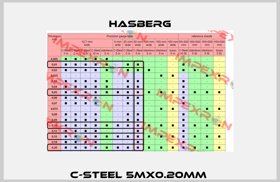 C-Steel 5mx0.20mm  Hasberg