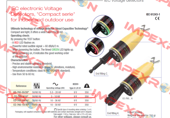 CC-765-10/36-C Catu